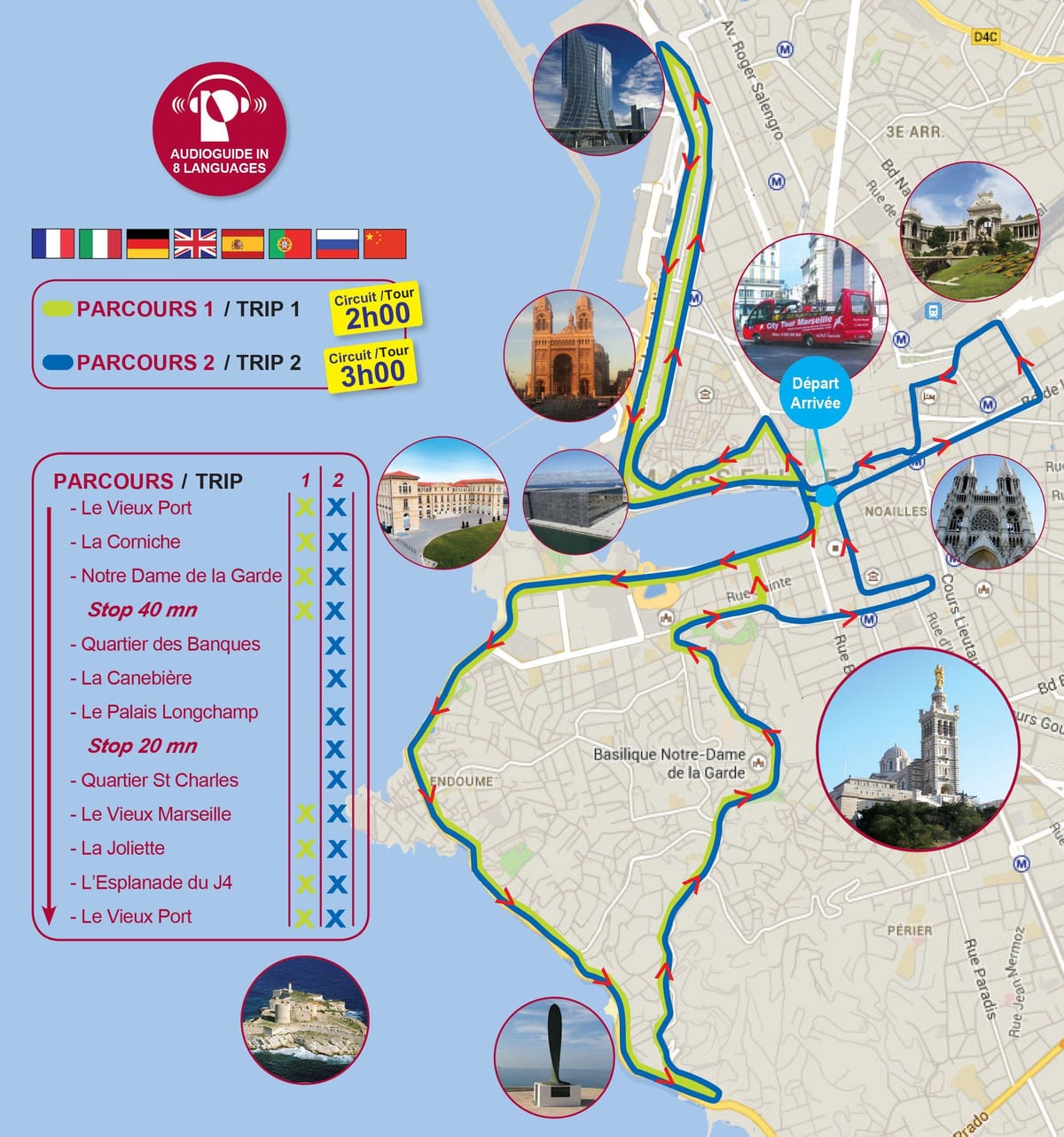 hop on hop off bus Marseille france map